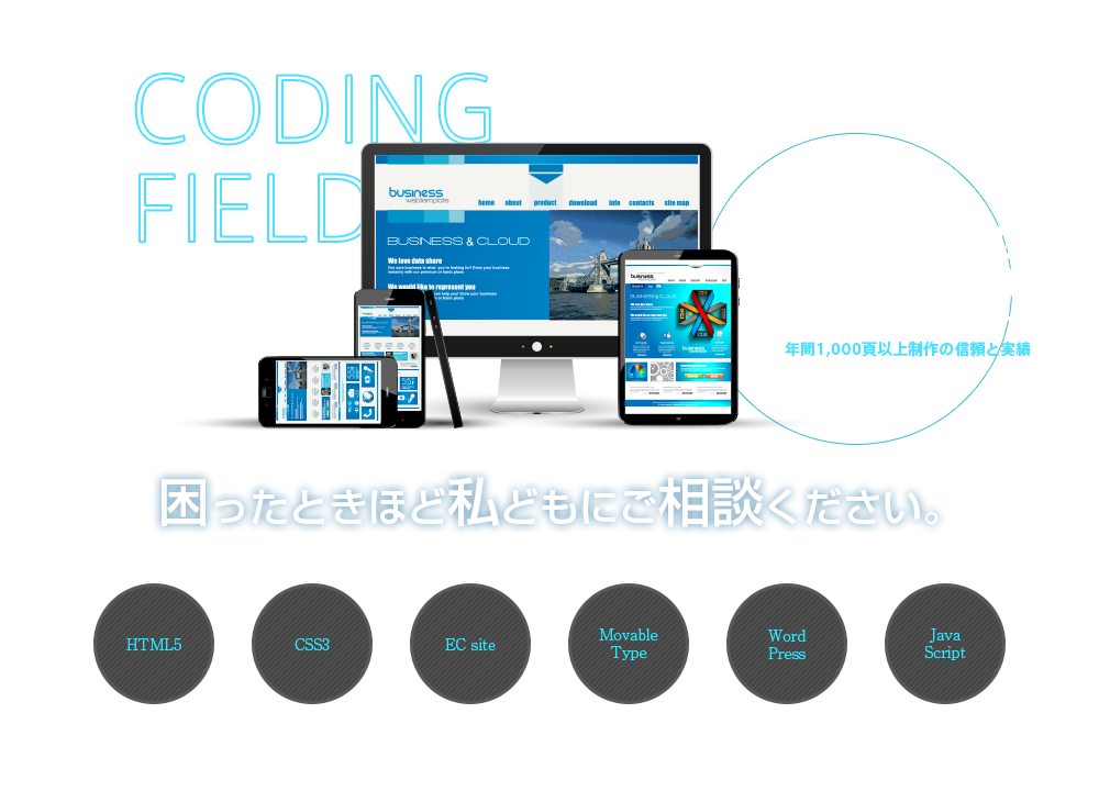 高品質・短納期のコーディング専門会社 コーディングフィールド 困ったときほど私どもにご相談ください。